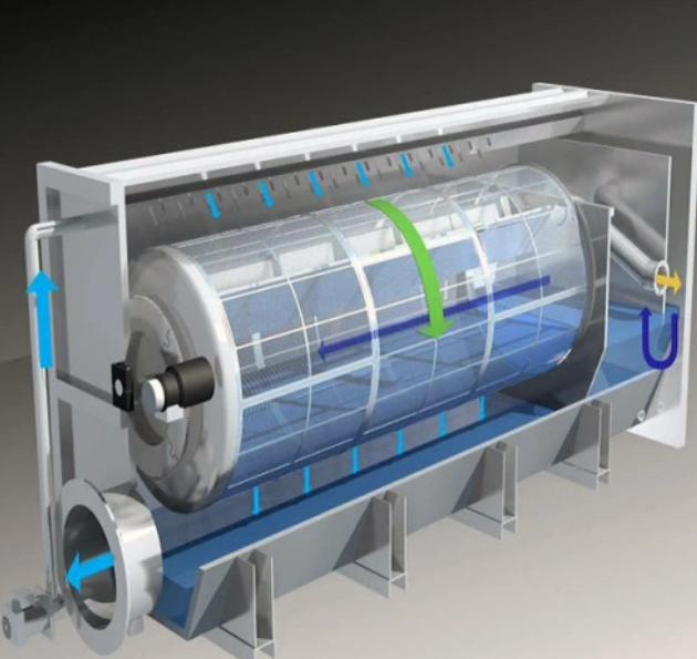 LDT Series Rotary Drum Type Thickeners